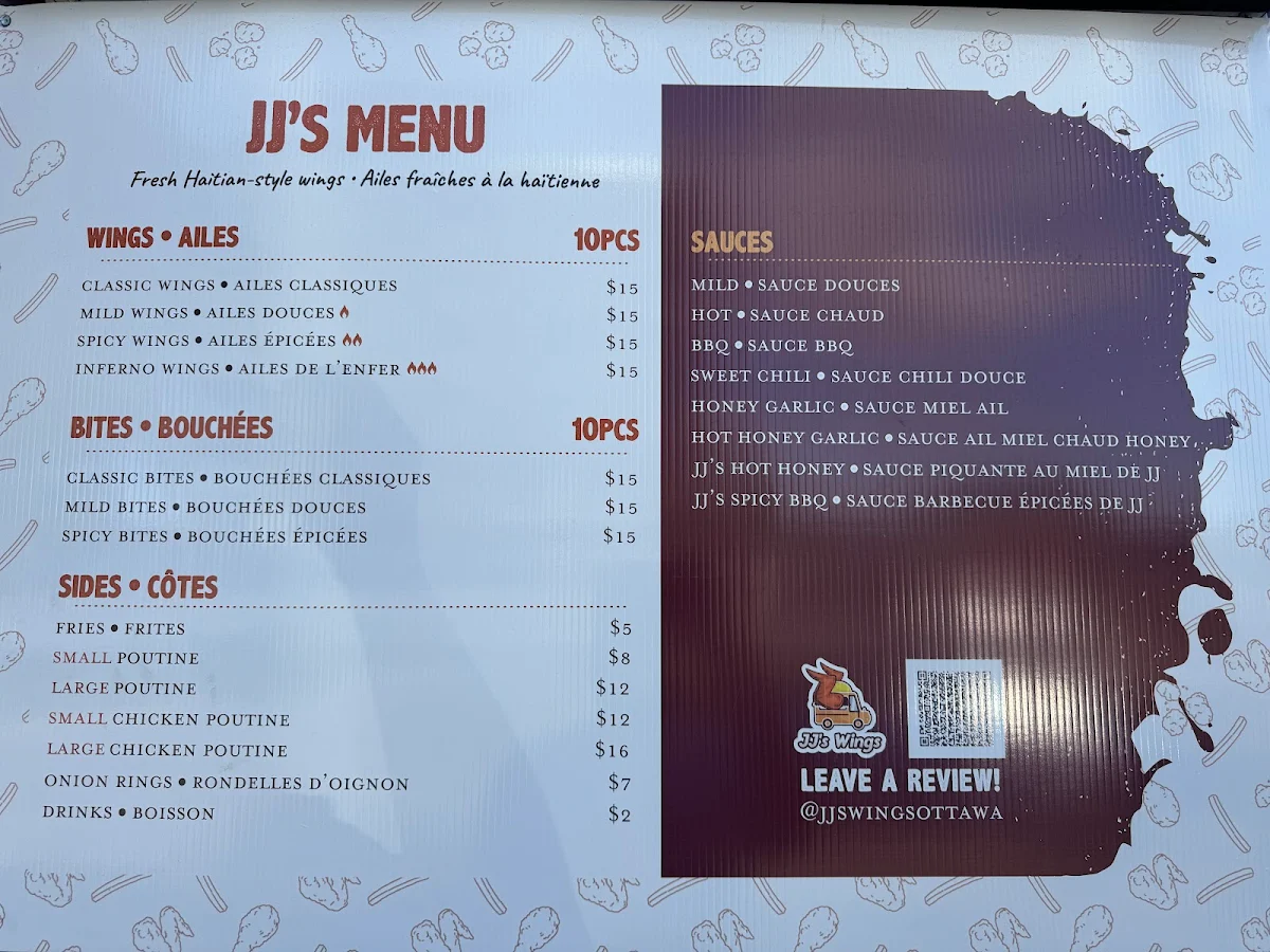 Menu, JJ's Wings