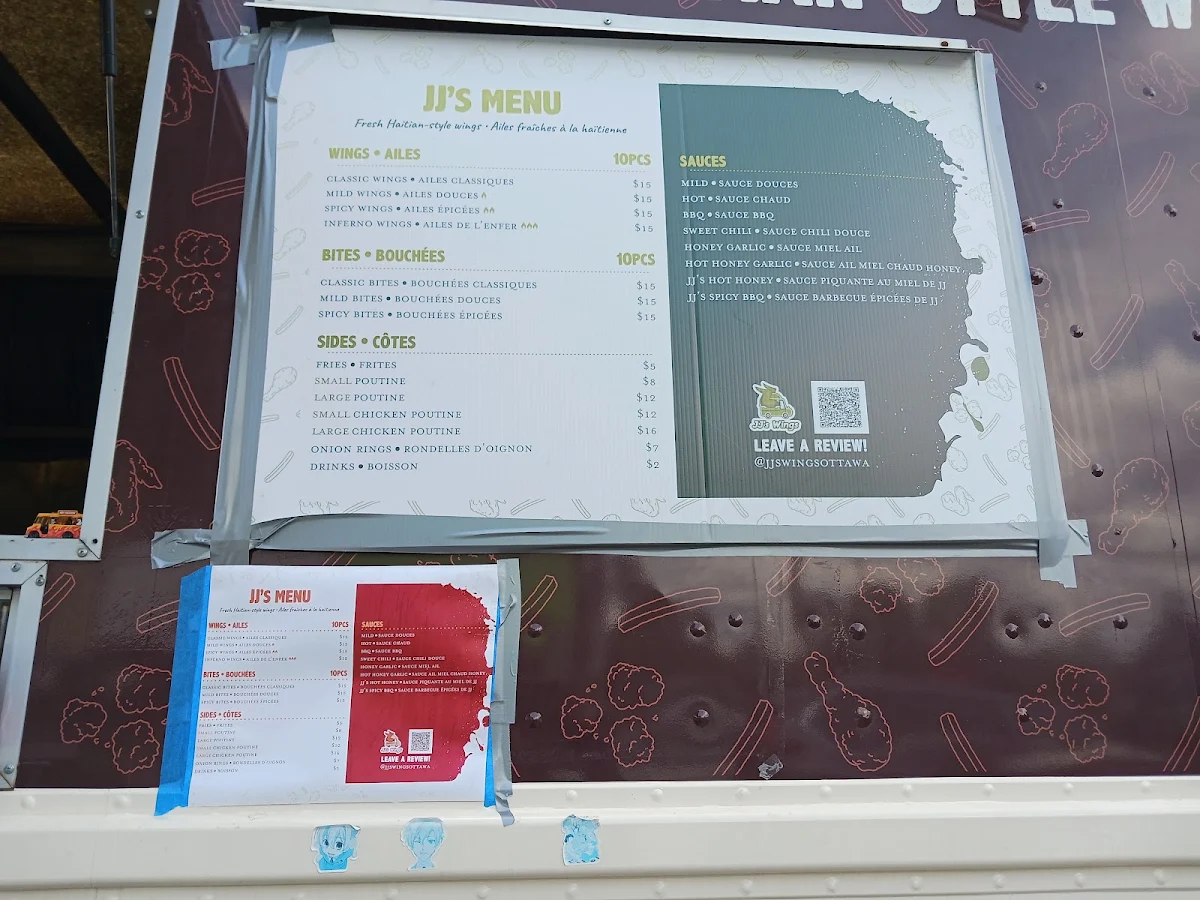 Menu, JJ's Wings