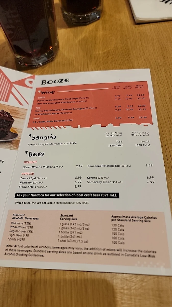 Menu, Nando's PERi-PERi