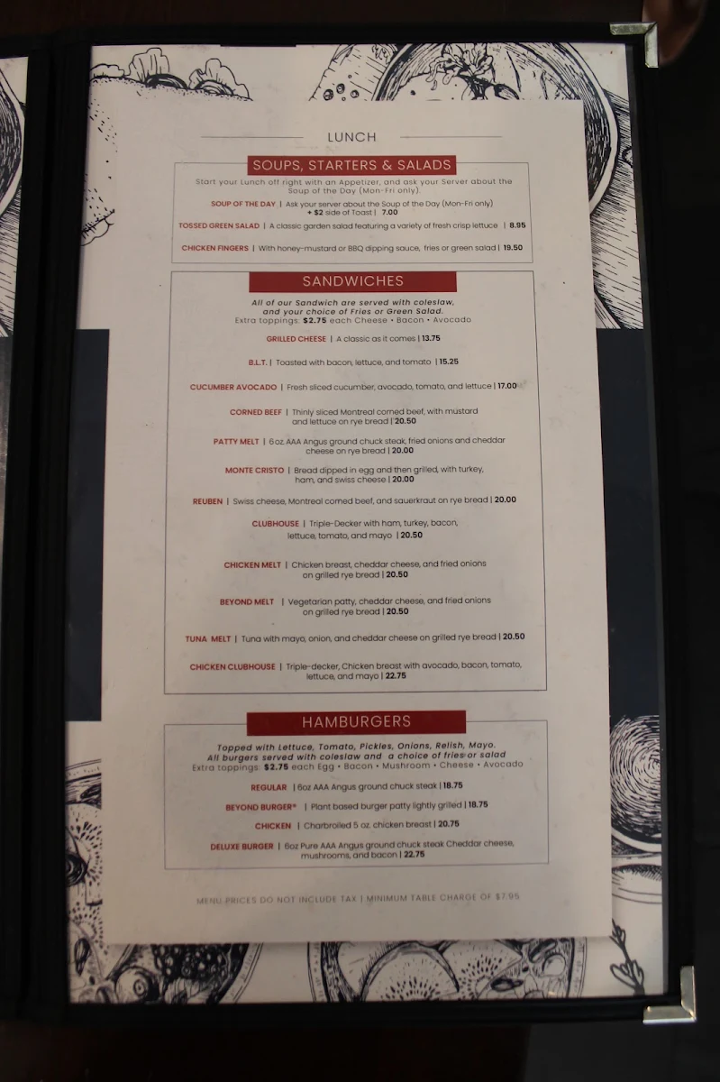 Menu, The Basic