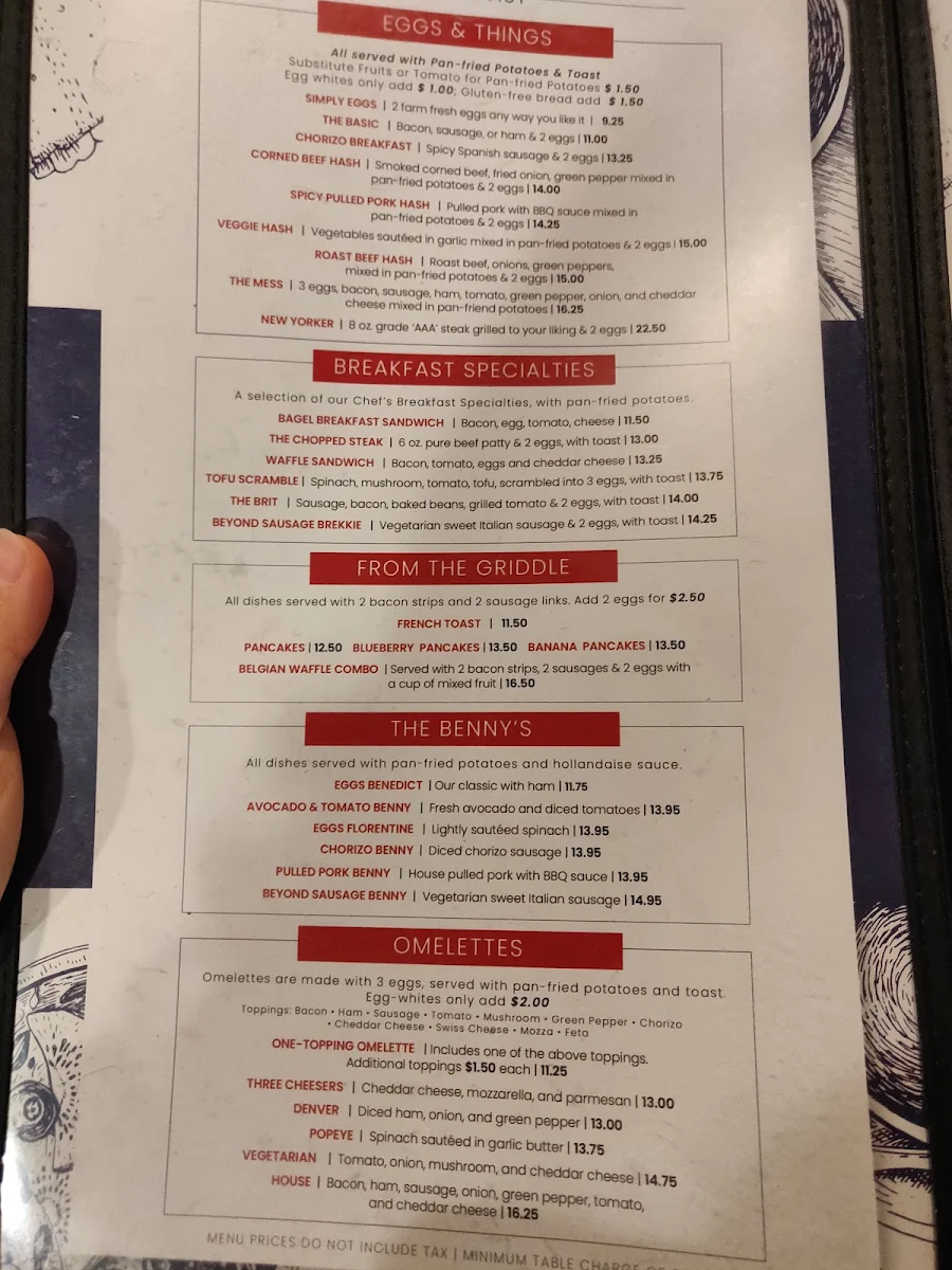 Menu, The Basic