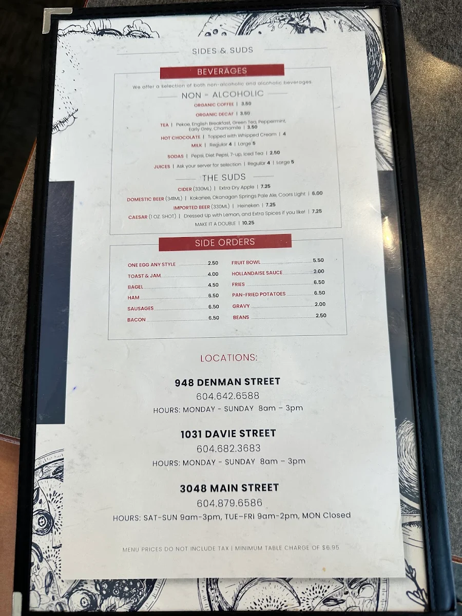 Menu, The Basic