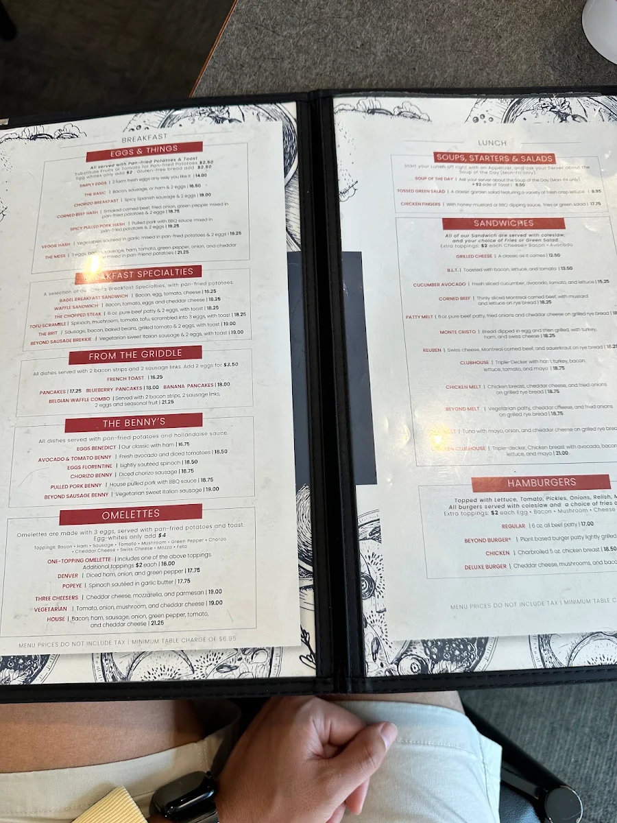 Menu, The Basic