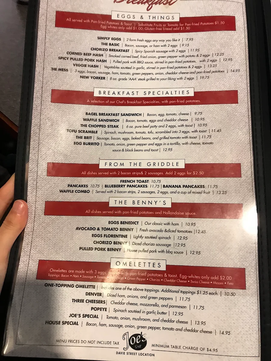 Menu, The Basic