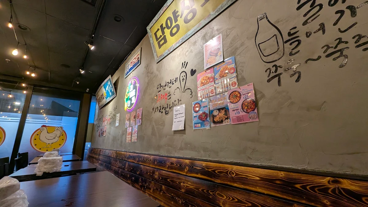 Menu, CountryCoco