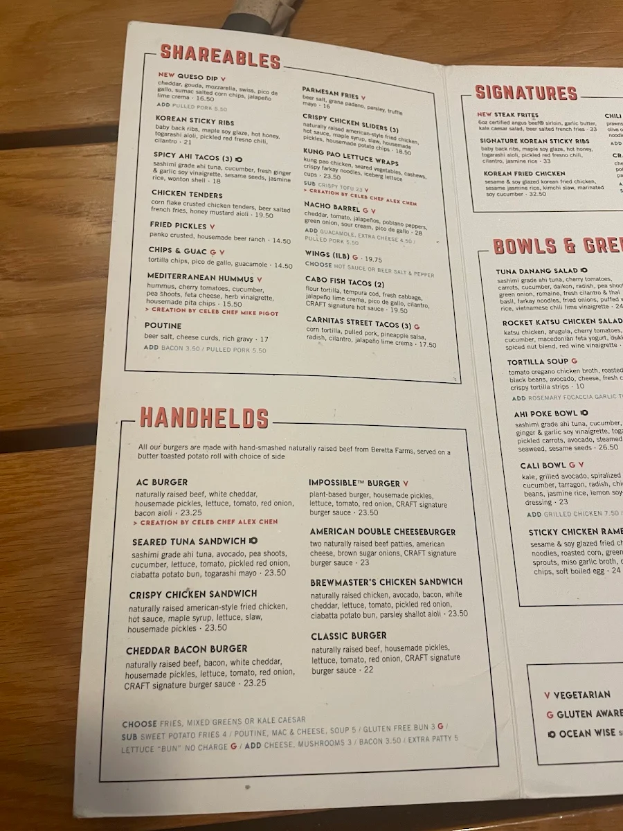 Menu, CRAFT Beer Market English Bay