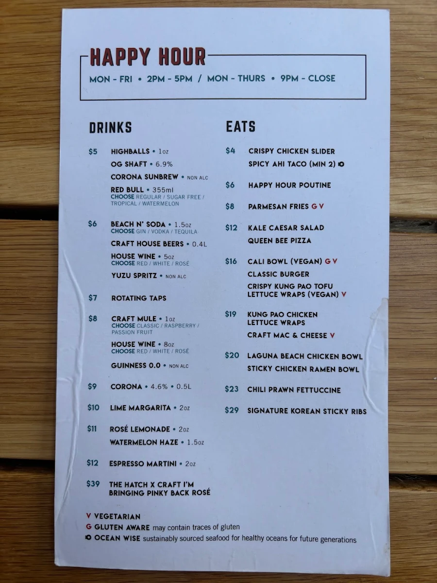 Menu, CRAFT Beer Market English Bay