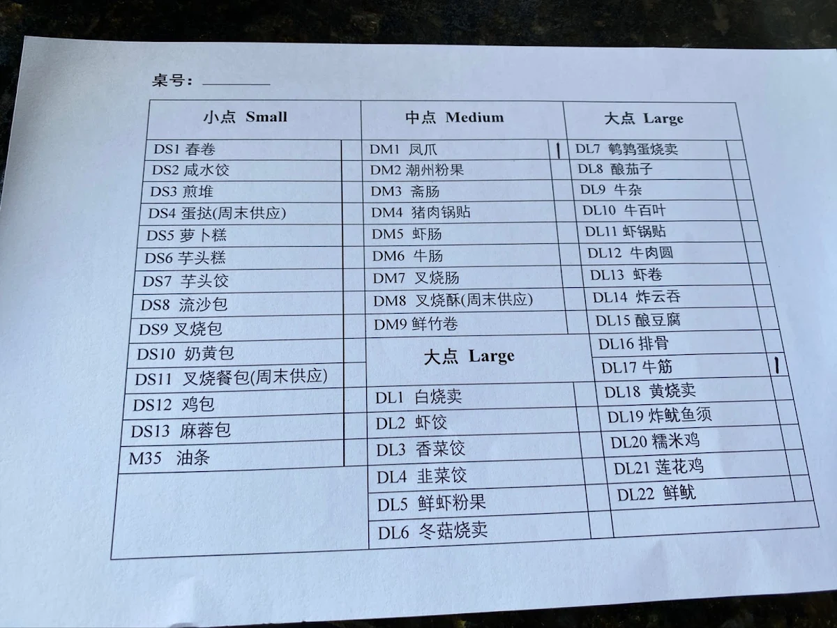 Menu, Beijing Legend