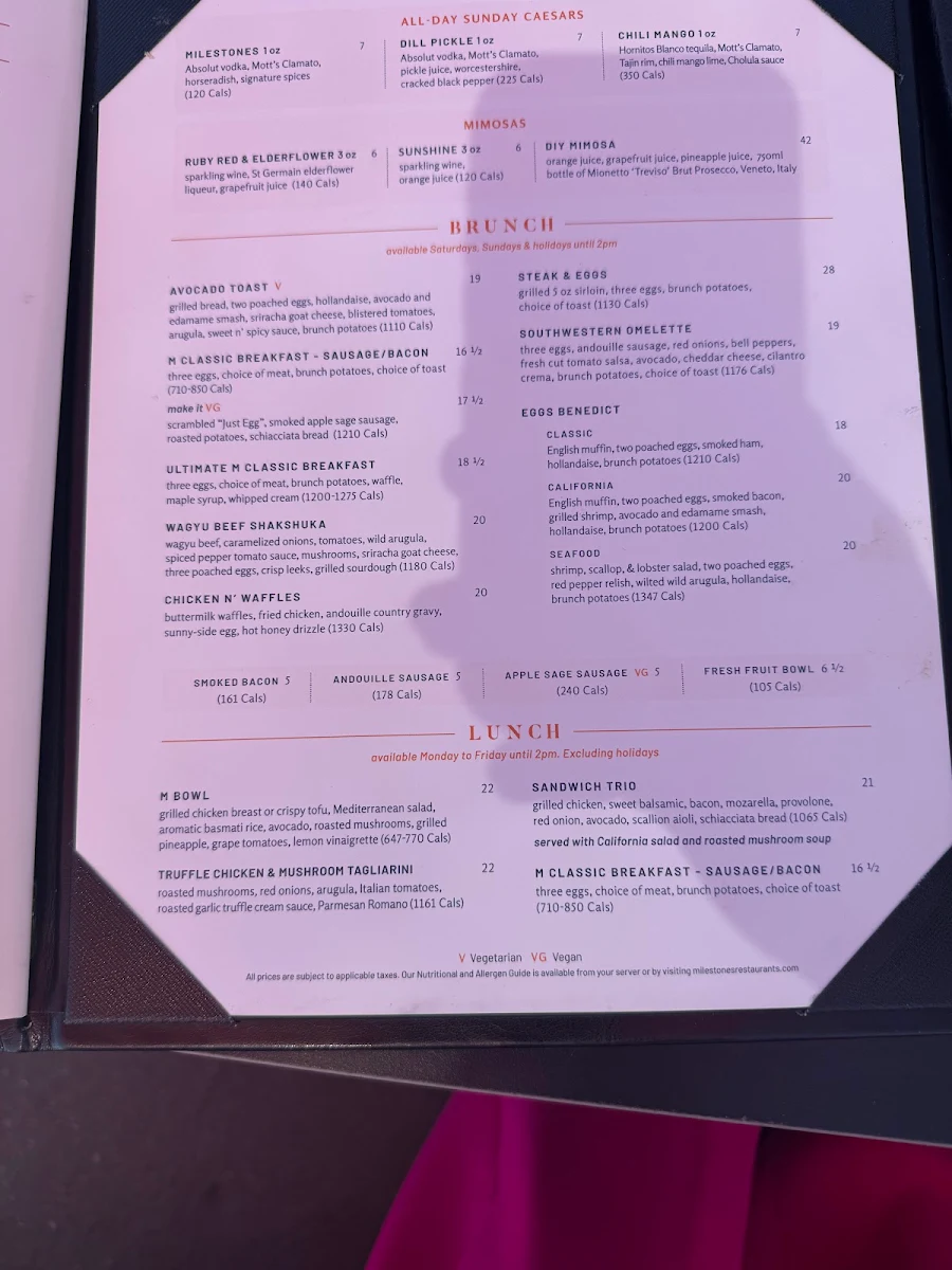 Menu, Milestones
