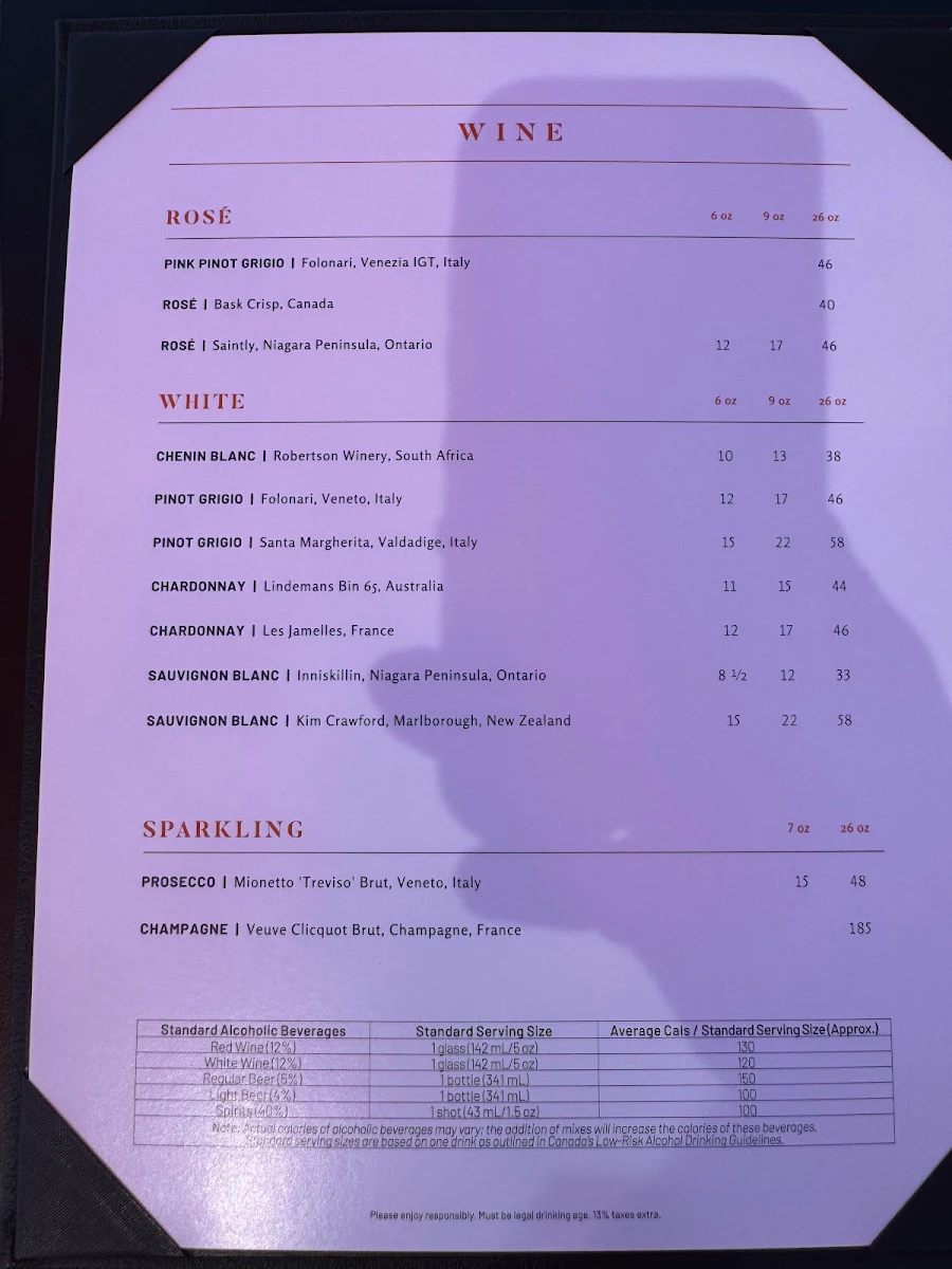 Menu, Milestones