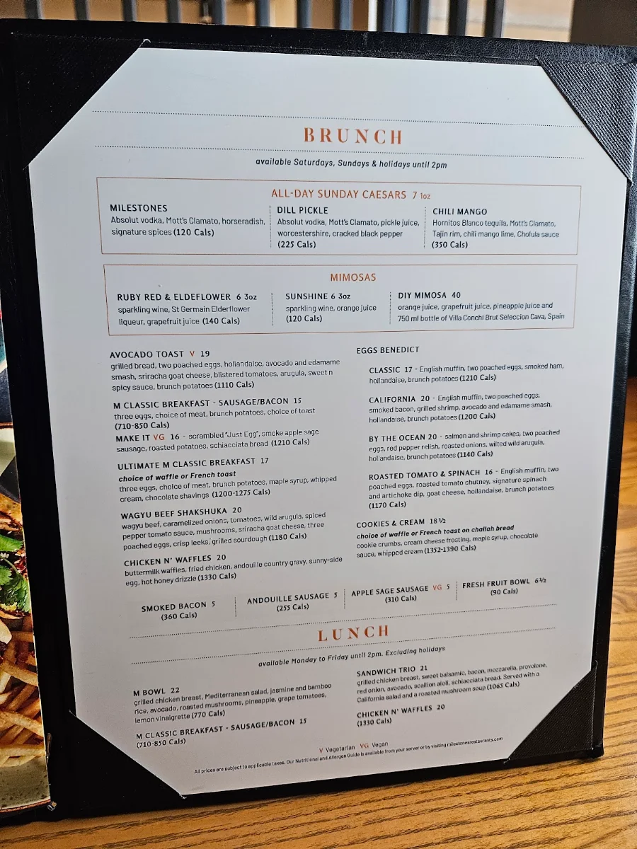 Menu, Milestones