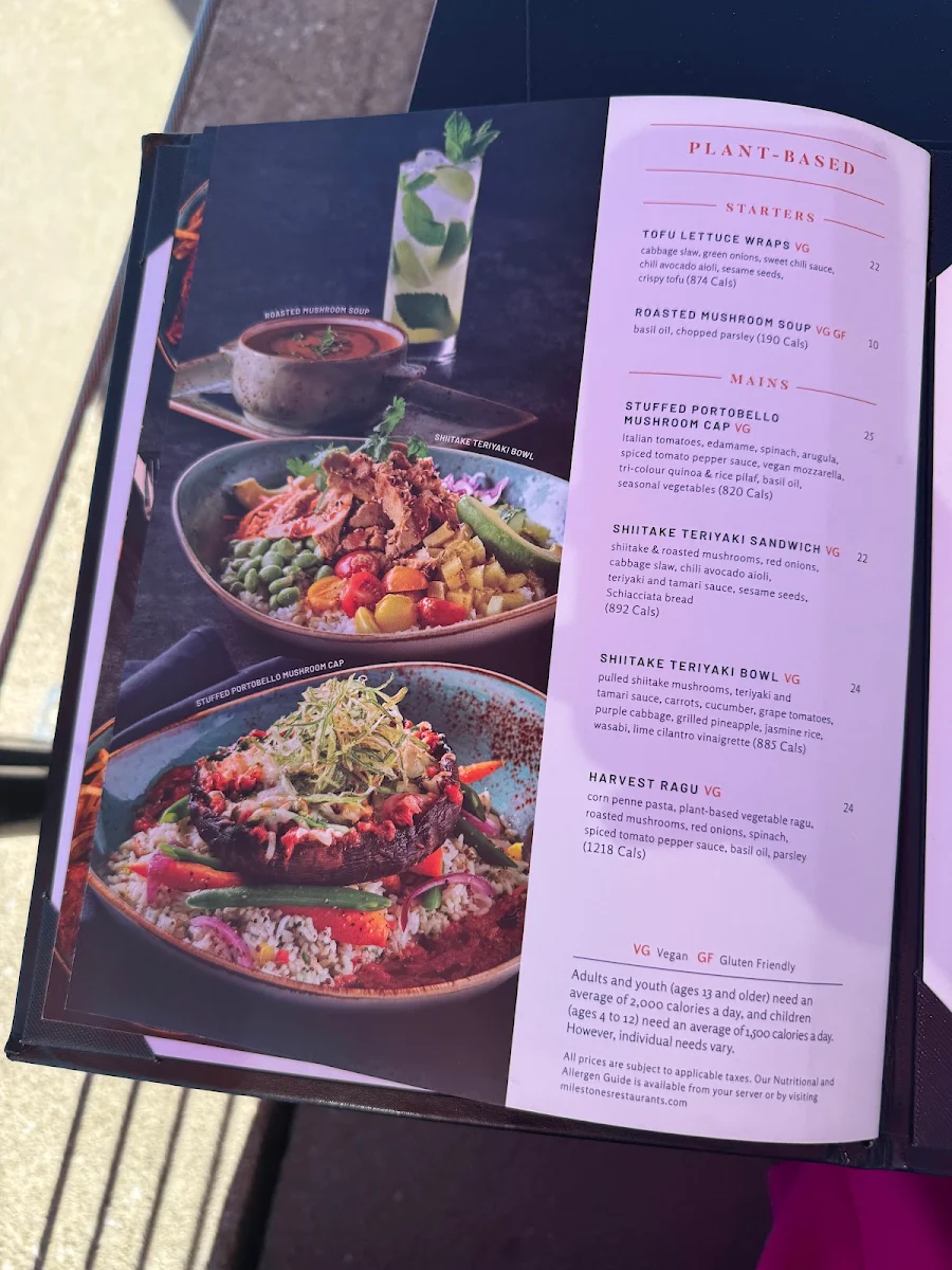 Menu, Milestones