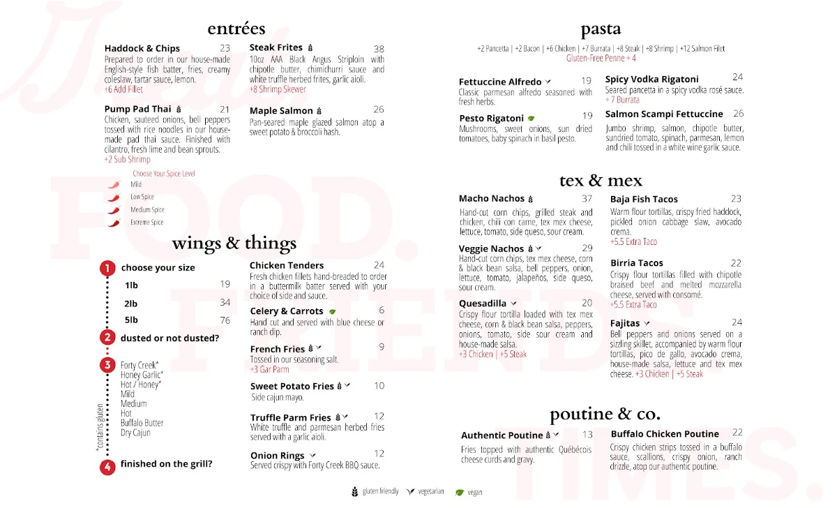 Menu, Pump House Grille Co