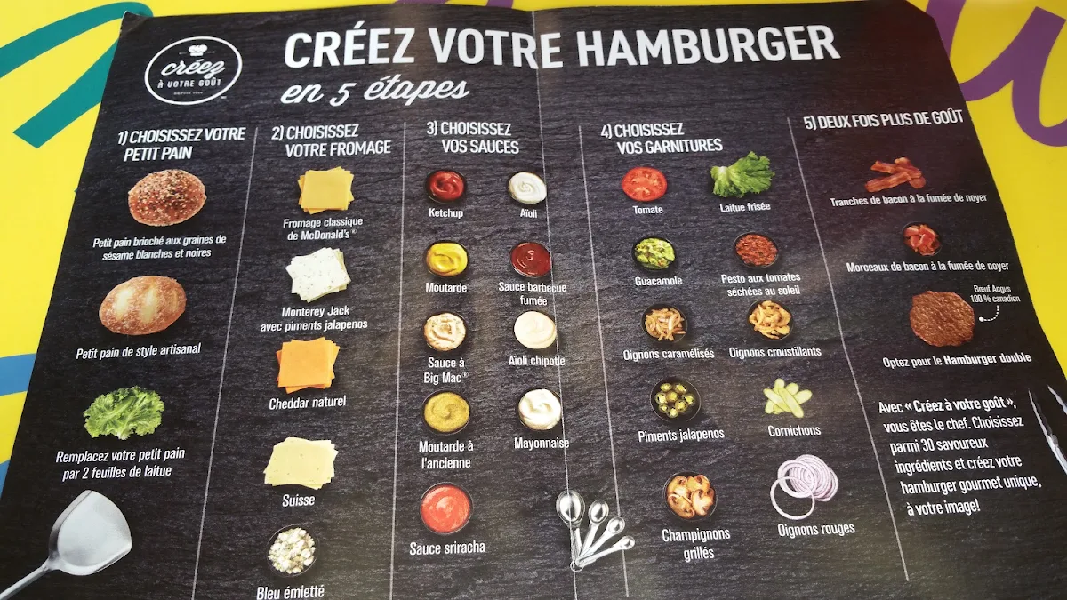 Menu, McDonald's
