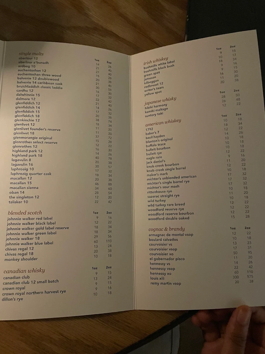 Menu, Byblos Downtown