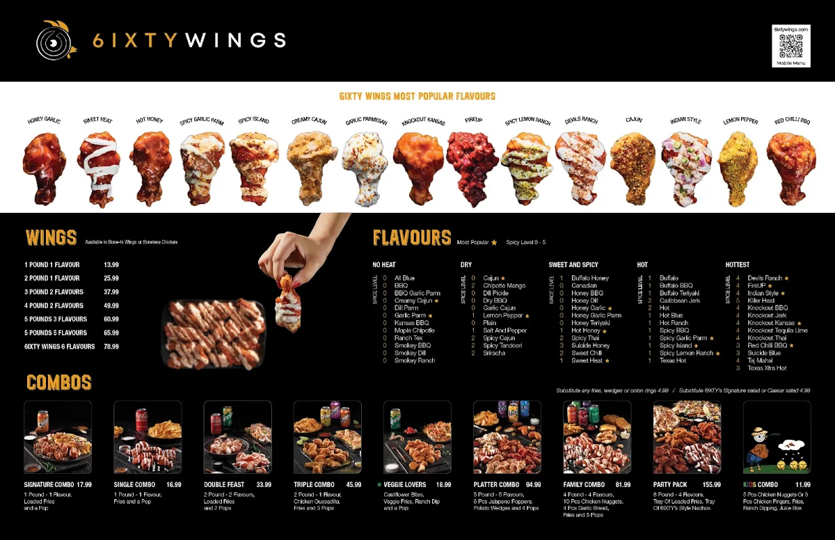 Menu, 6IXTY WINGS