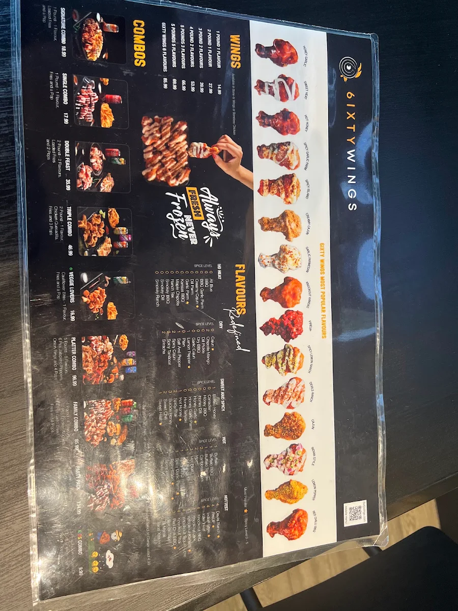 Menu, 6IXTY WINGS