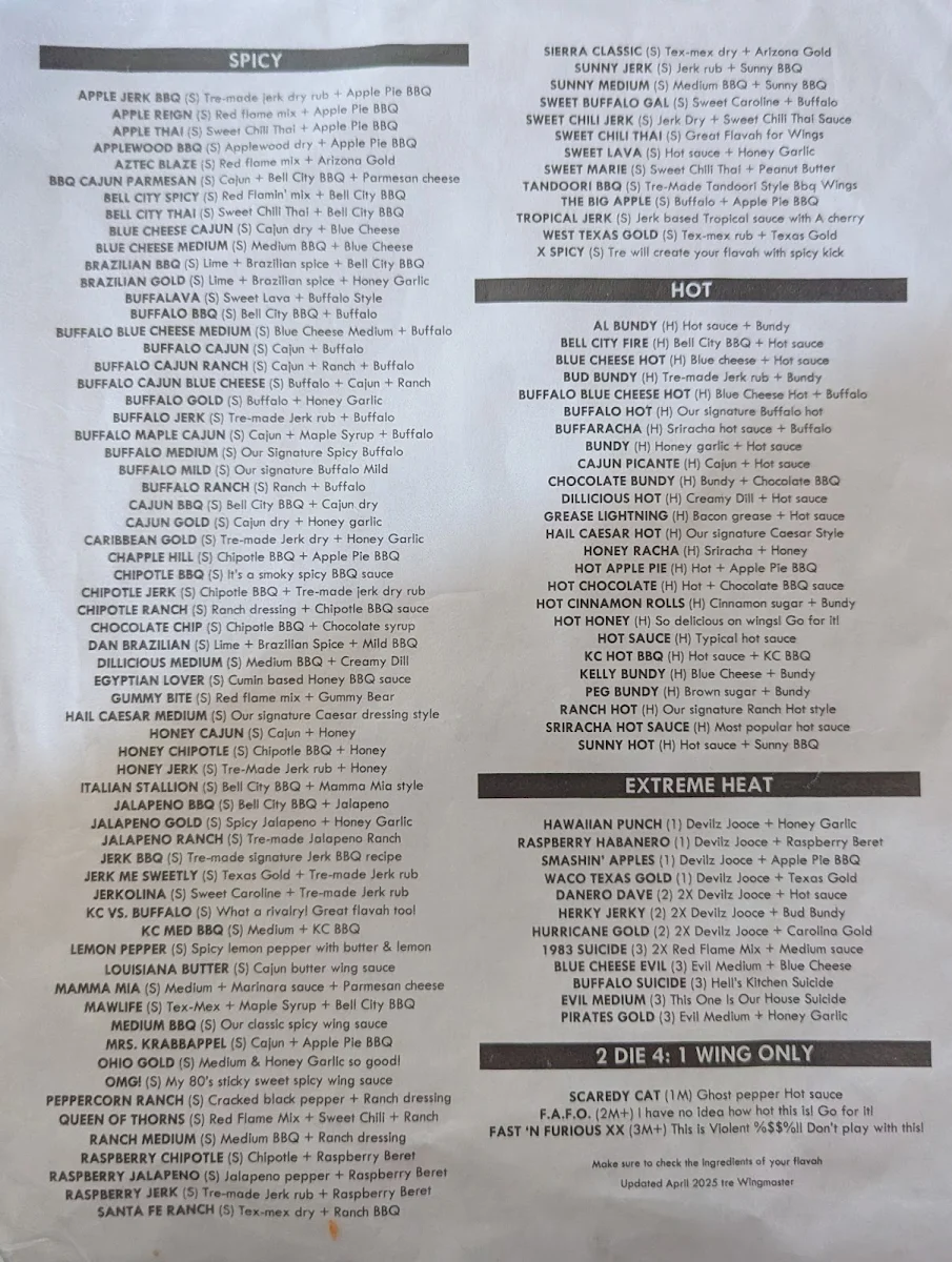 Menu, Wingmaster