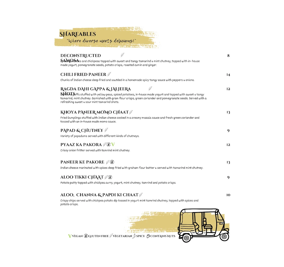 Menu, Masala Trail