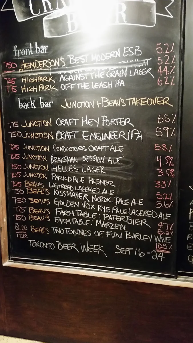 Menu, 3030
