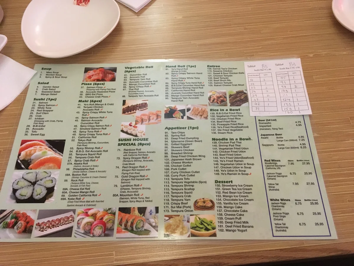 Menu, Yo Sushi