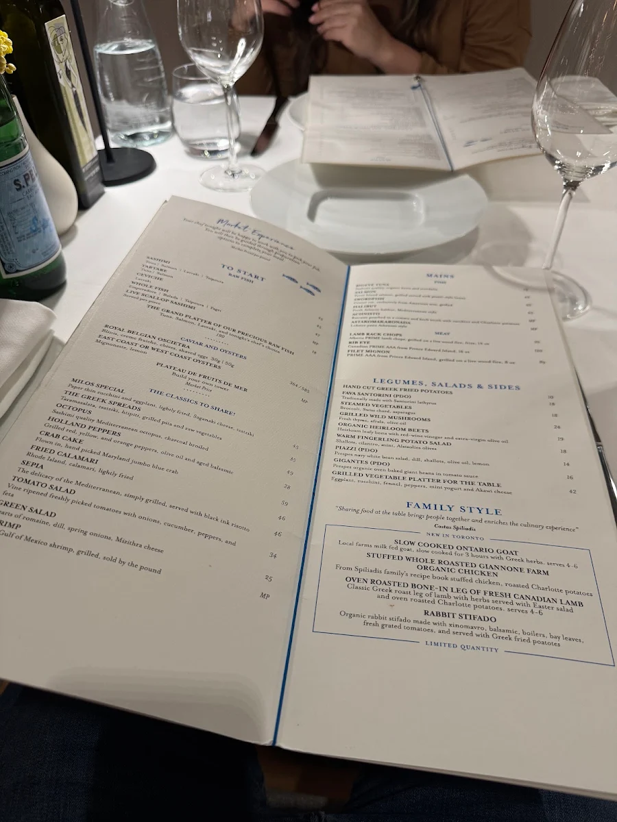 Menu, estiatorio Milos Toronto