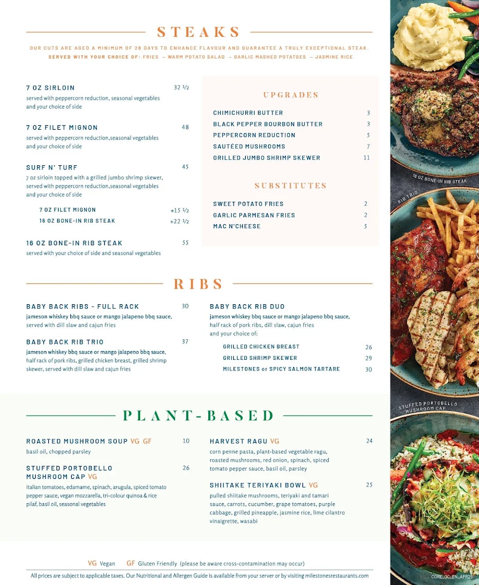 Menu, Milestones