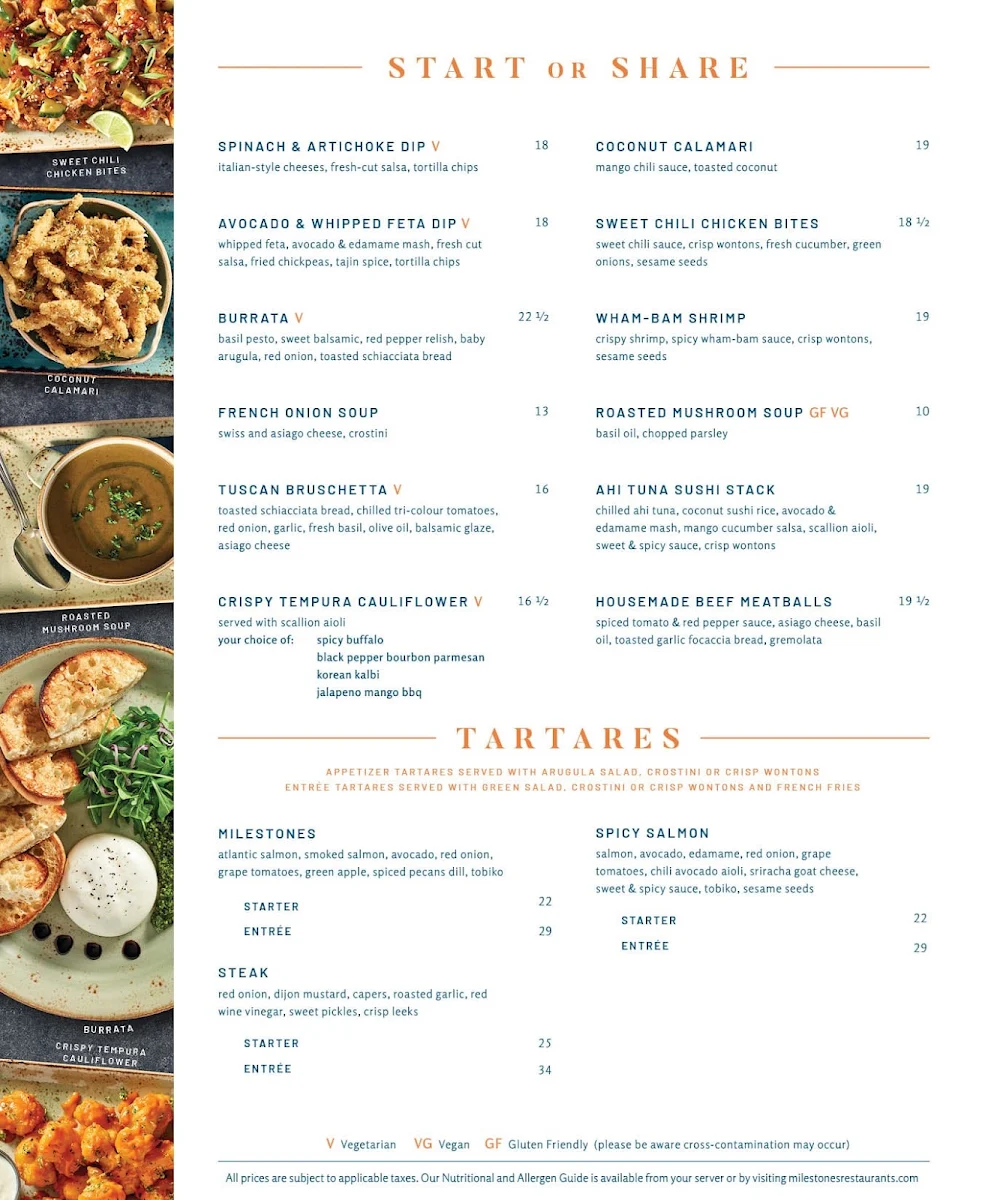 Menu, Milestones