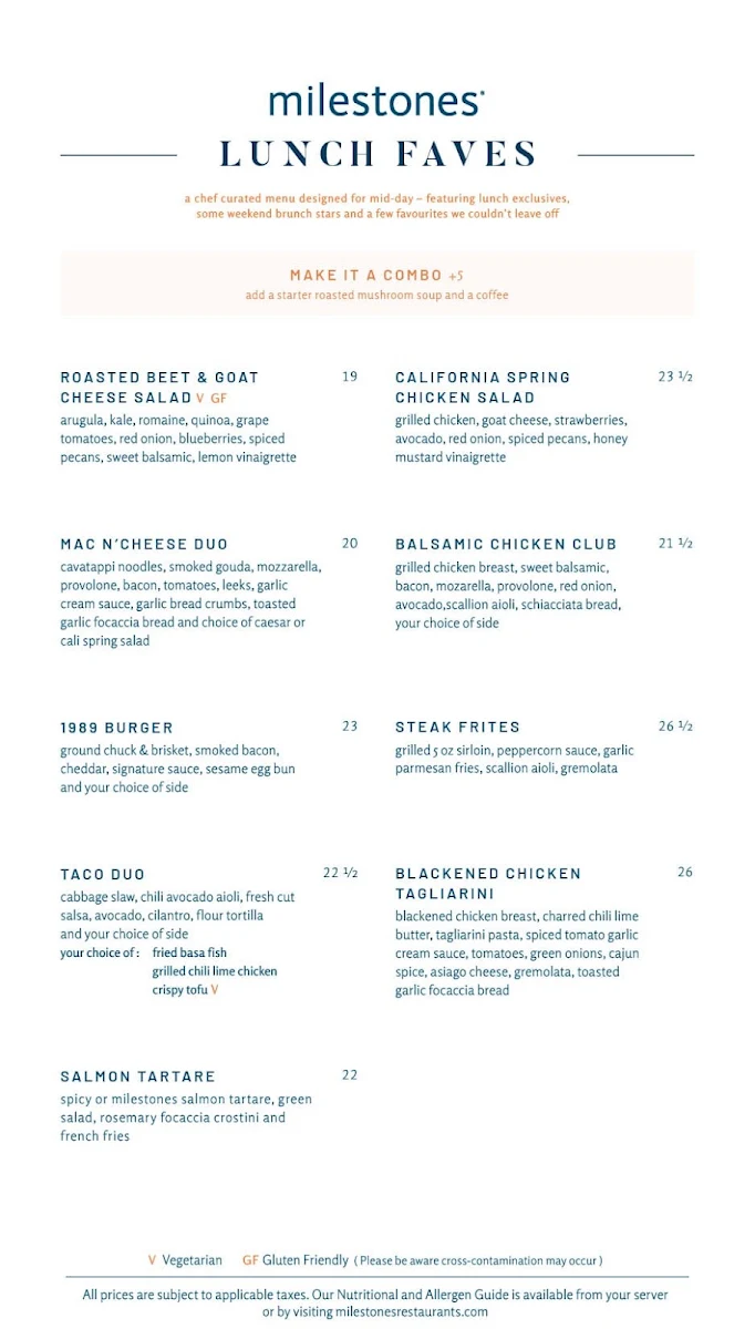 Menu, Milestones