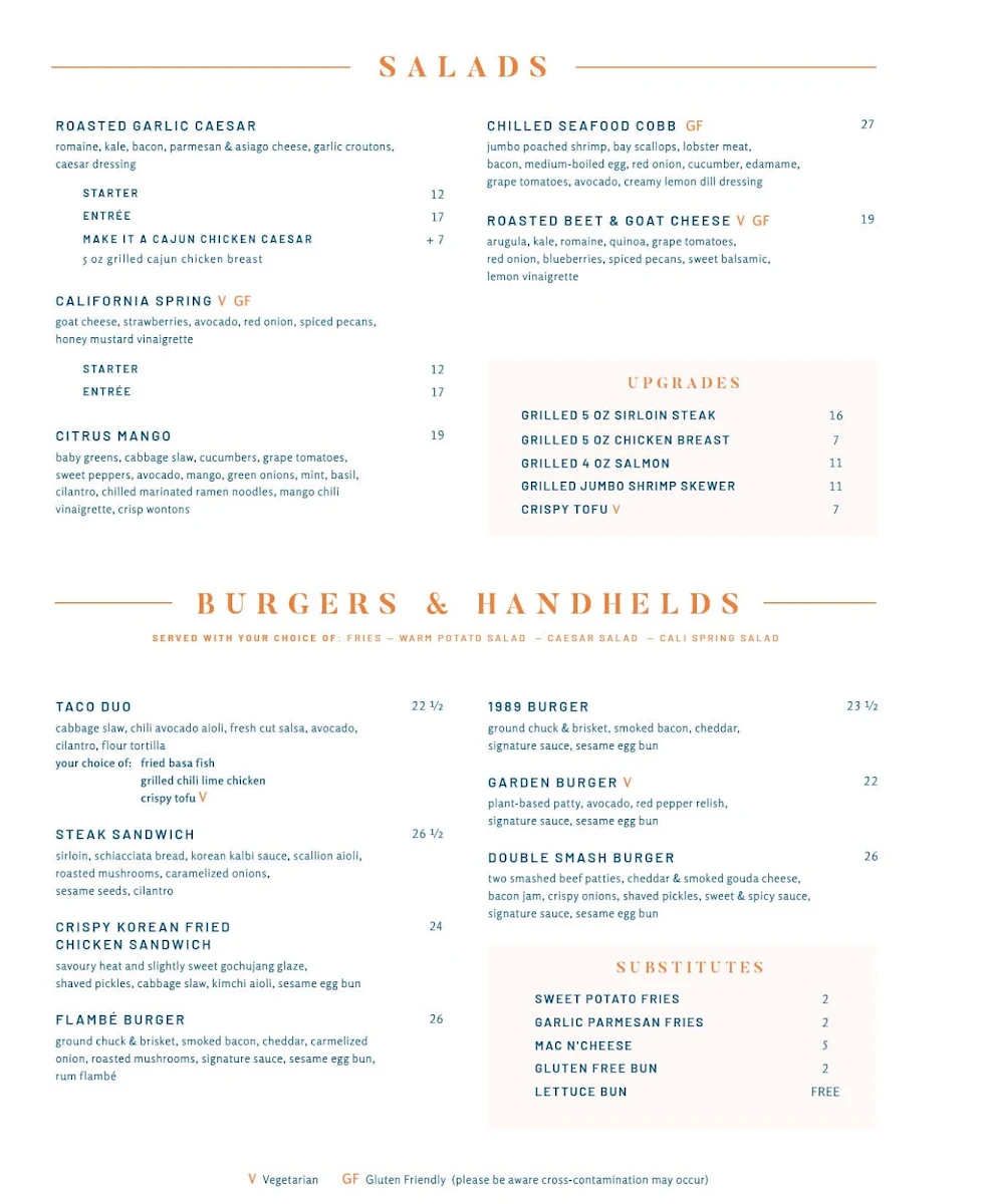 Menu, Milestones