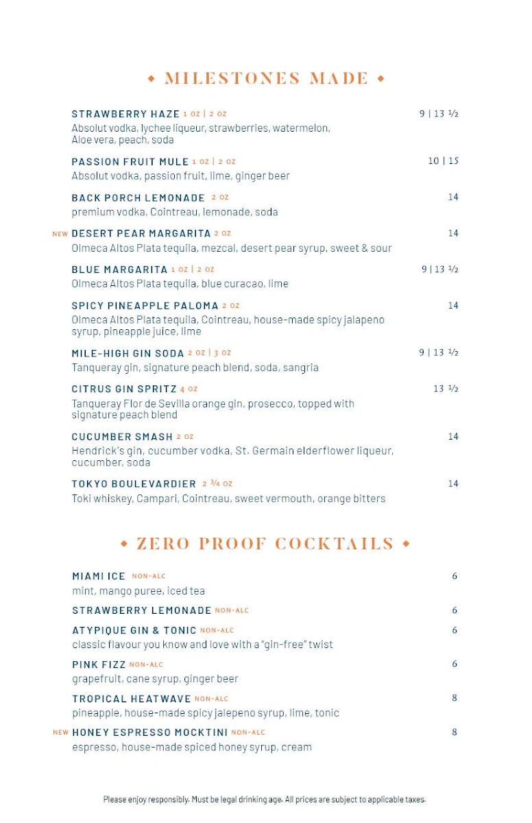 Menu, Milestones