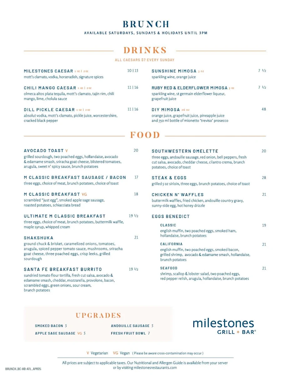 Menu, Milestones