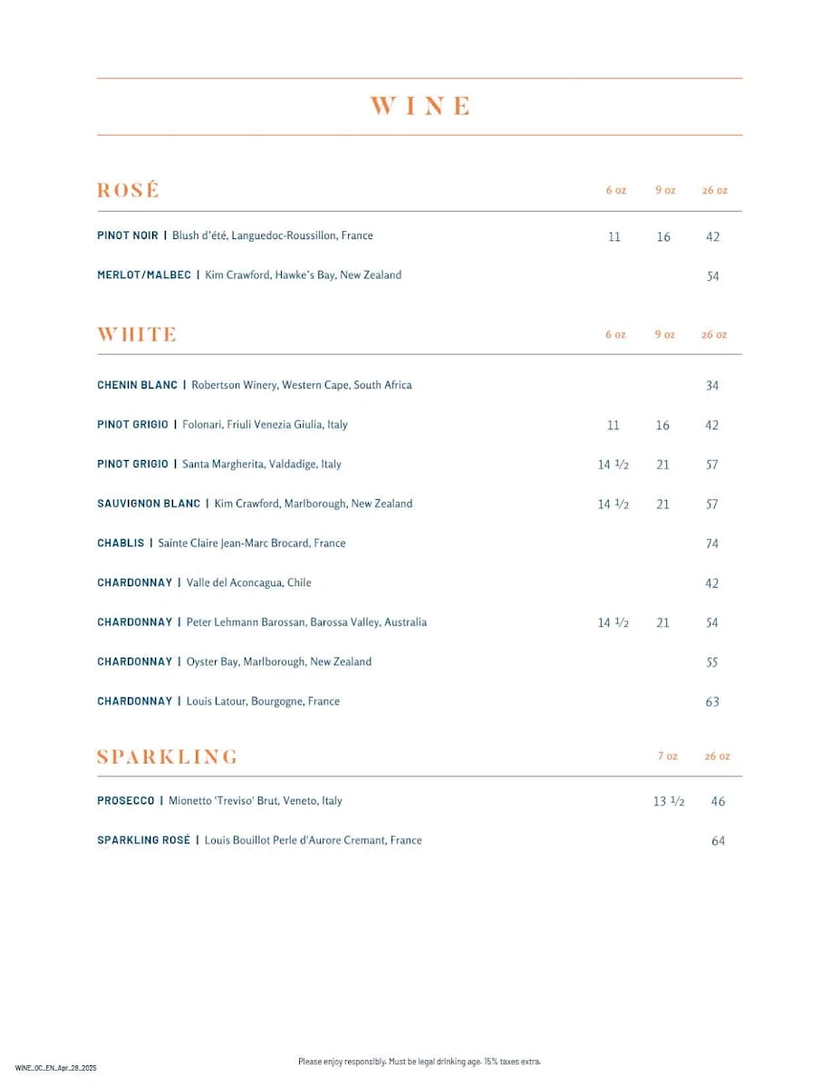 Menu, Milestones