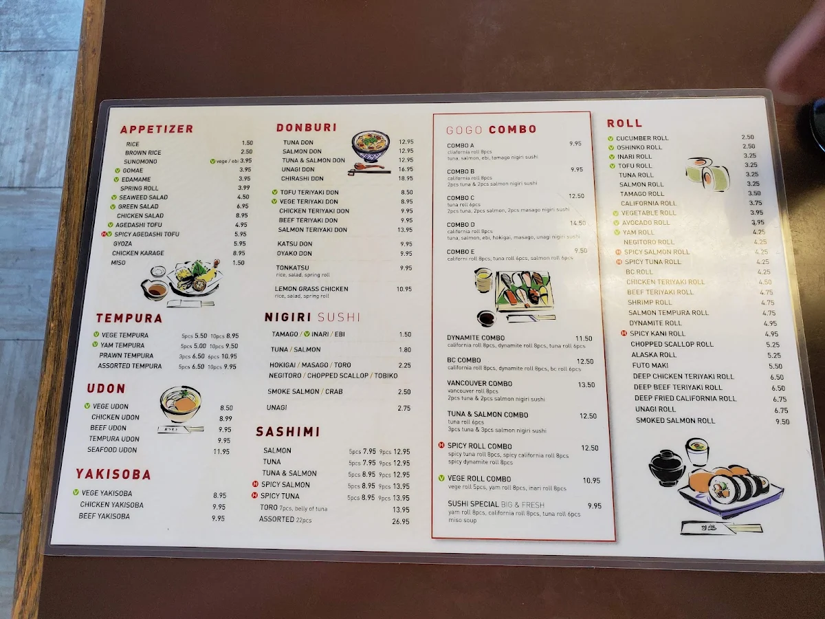 Menu, GoGo Sushi