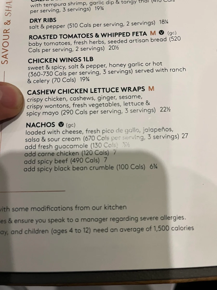 Menu, Moxies Newmarket Restaurant