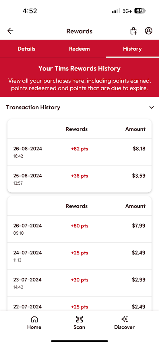 Menu, Tim Hortons