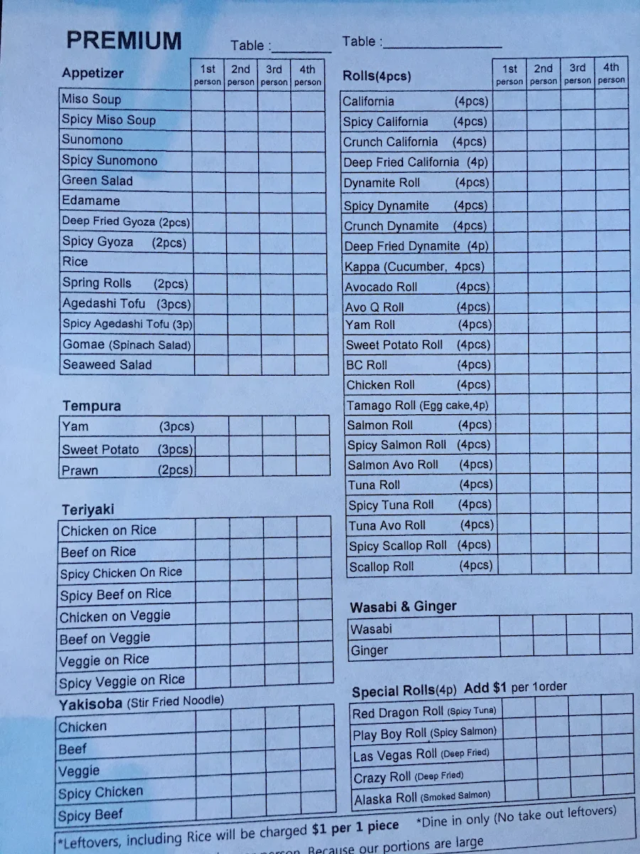 Menu, Sushiwa
