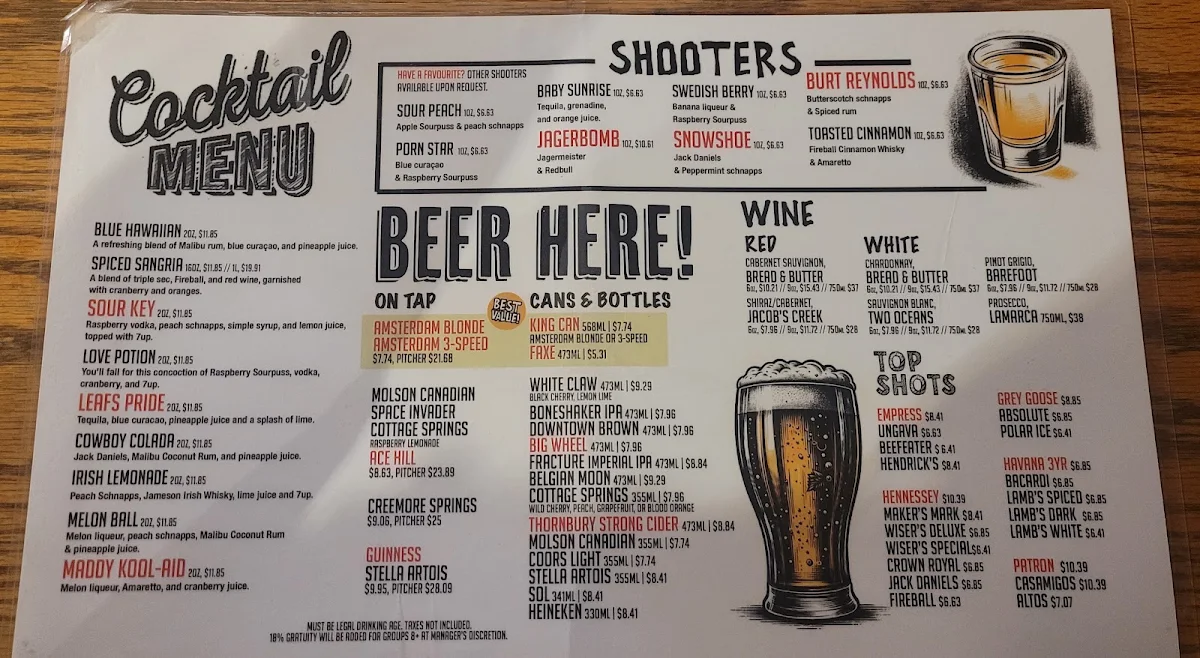 Menu, Madison Avenue Pub