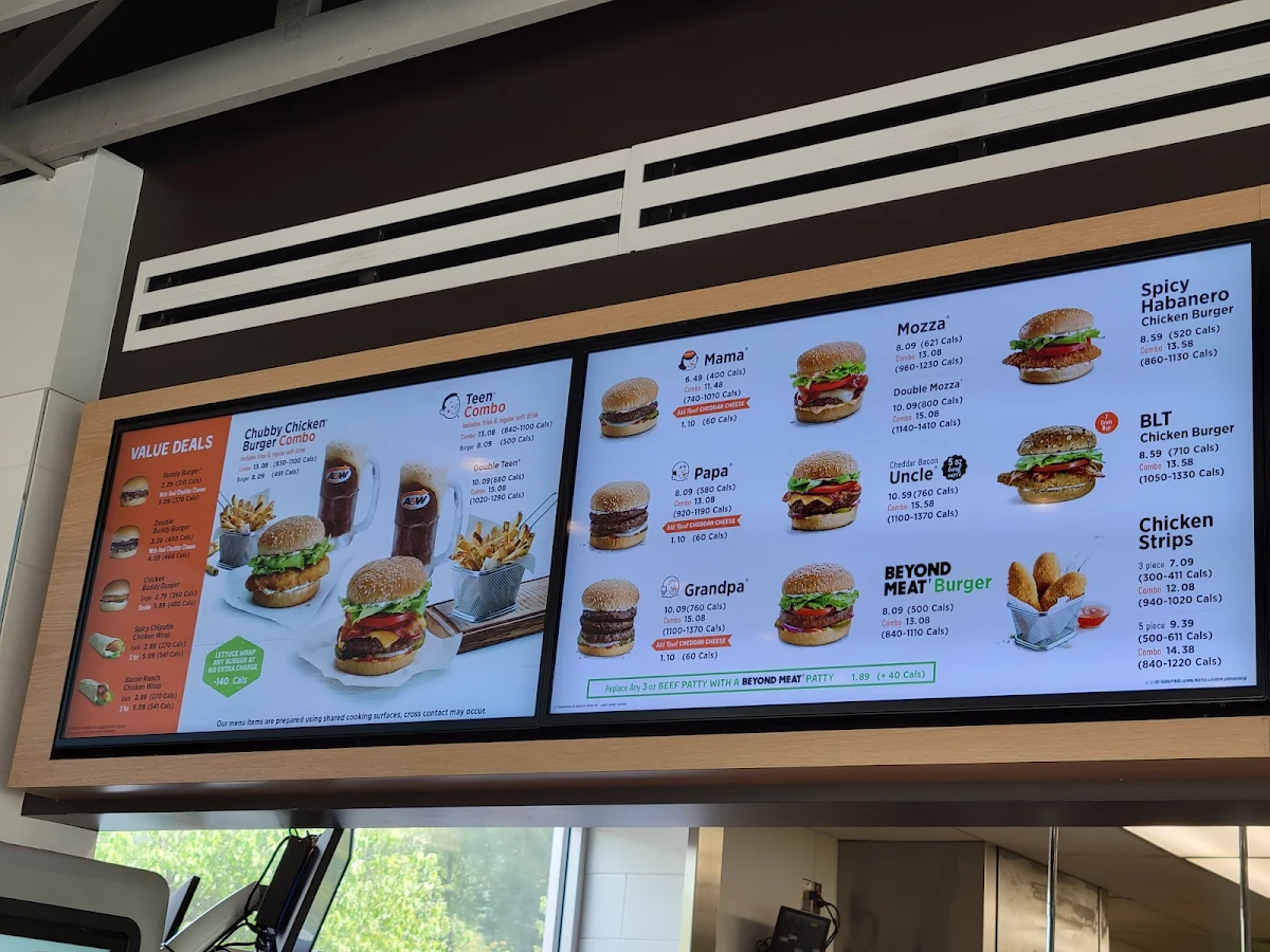 Menu, A&W Canada