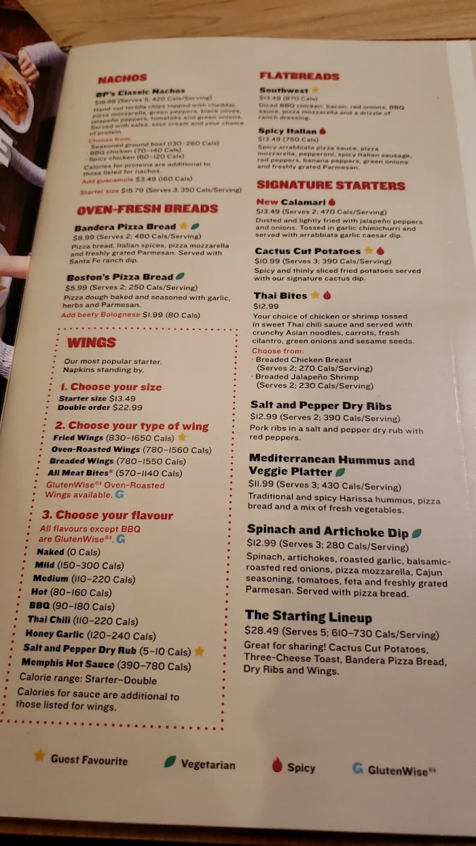 Menu, Boston Pizza