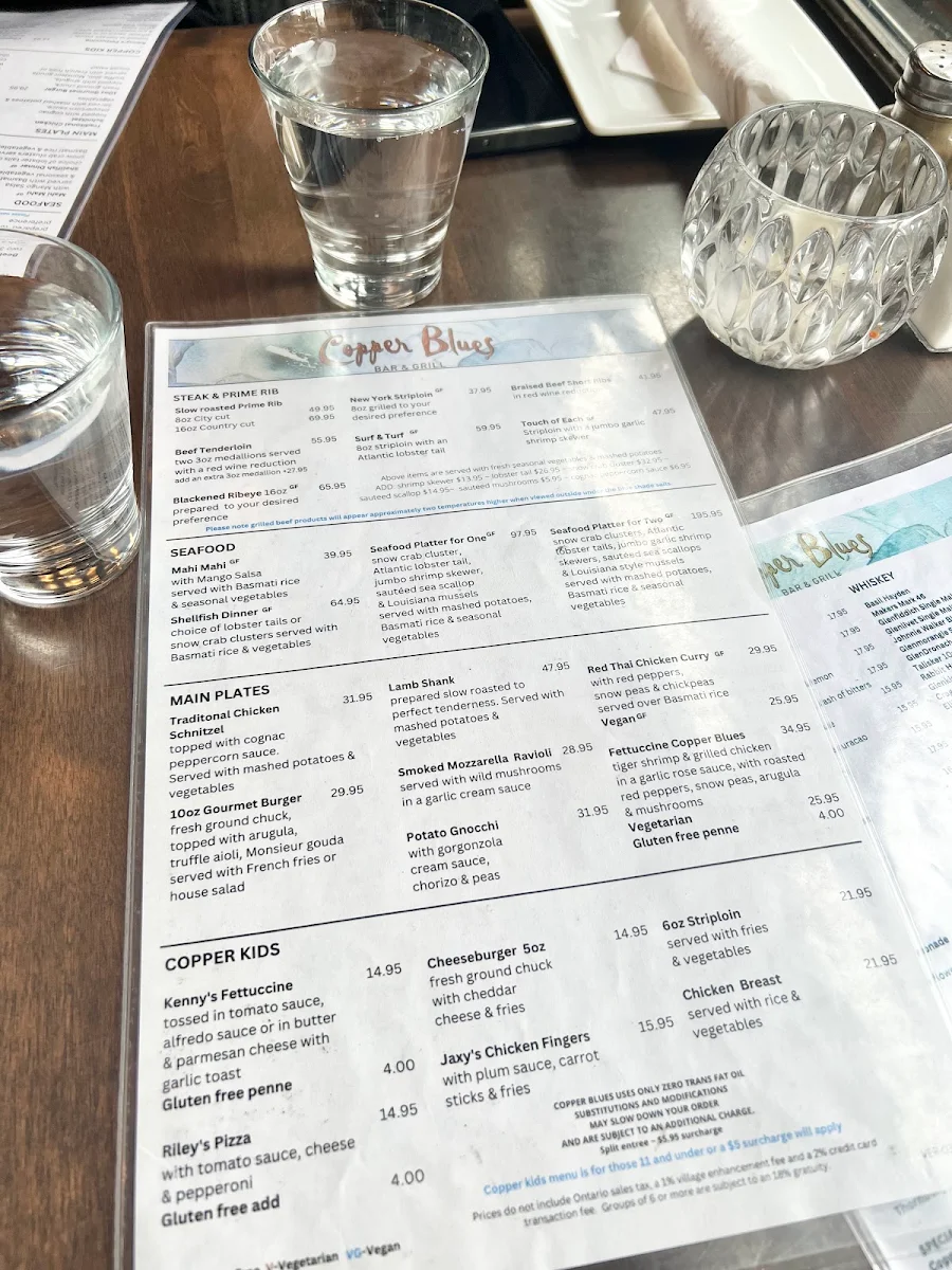 Menu, Copper Blues