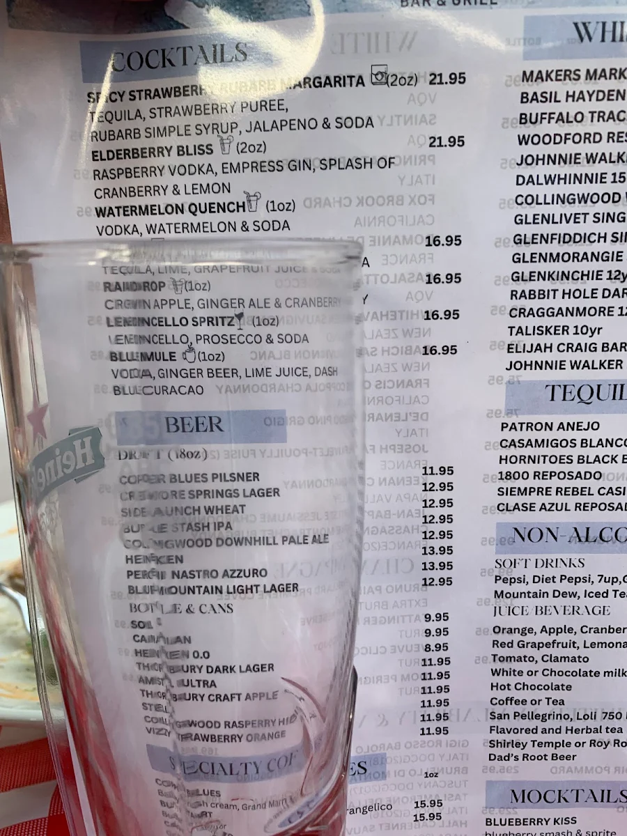Menu, Copper Blues