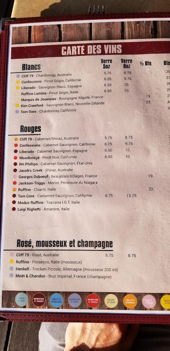 Menu photo 6