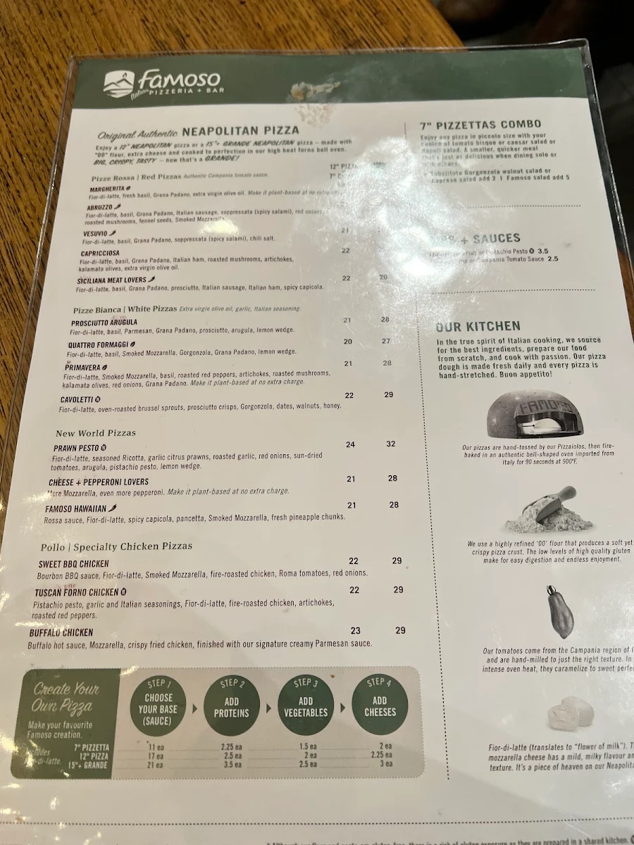 Menu, Famoso Italian Pizzeria - Market Square