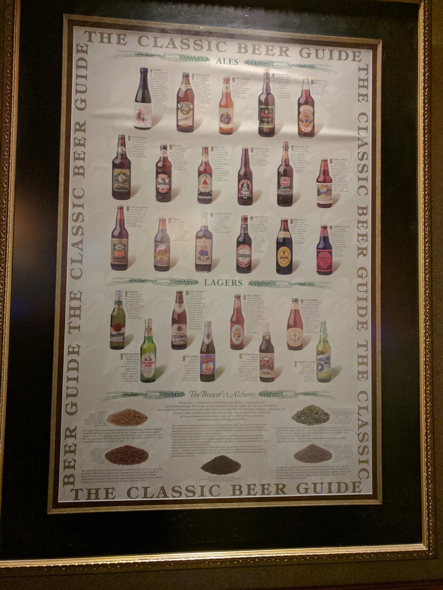Menu, Buckhorn & Main Mountain Eatery