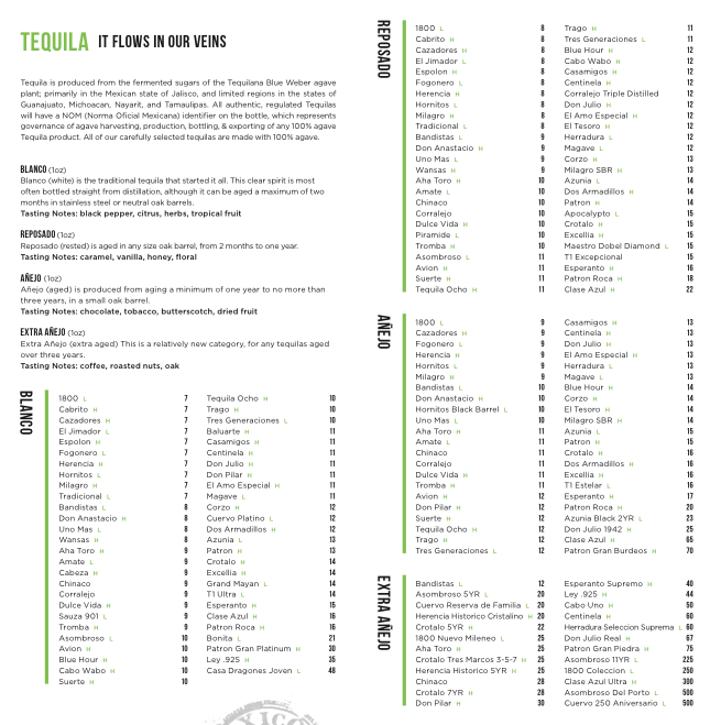 Menu, Añejo Restaurant