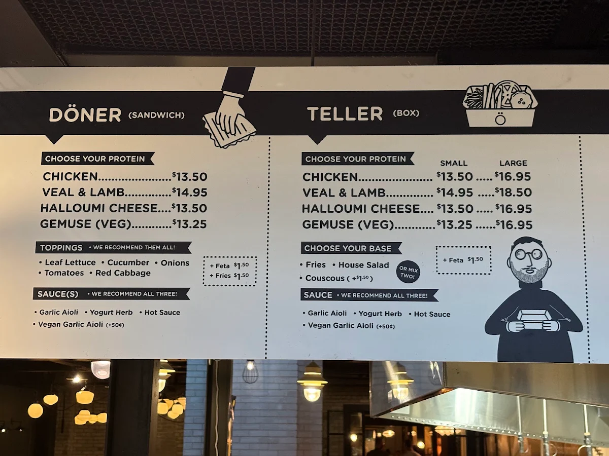 Menu, OTTOS BERLIN DONER
