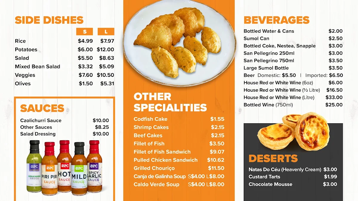 Menu, BPC CHICKEN