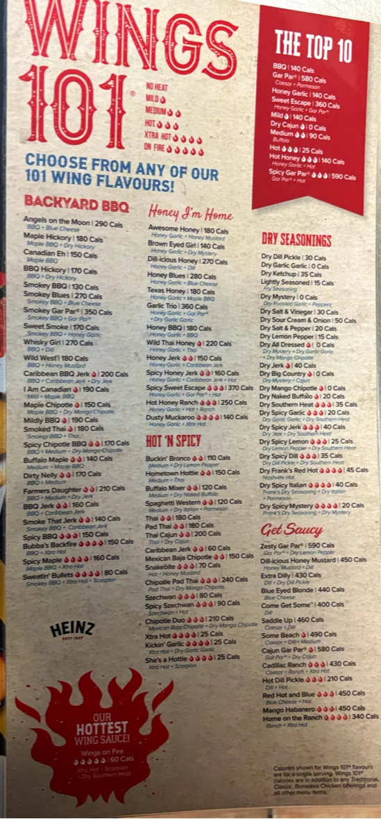 Menu, Wild Wing