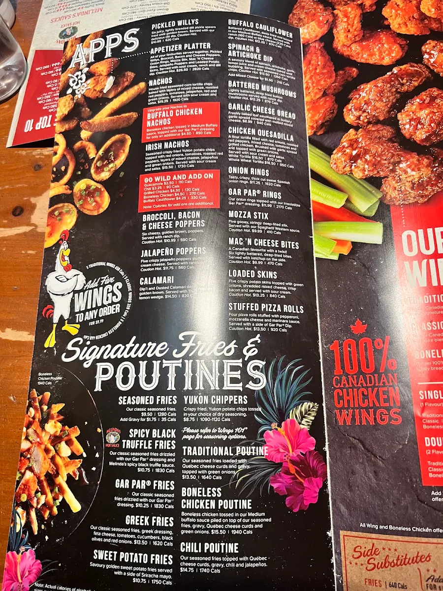 Menu, Wild Wing